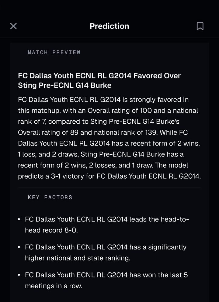 Golazo IQ AI match preview — why FC Dallas Youth ECNL RL G2014 is favored over Sting Pre-ECNL G14 Burke, with key factors