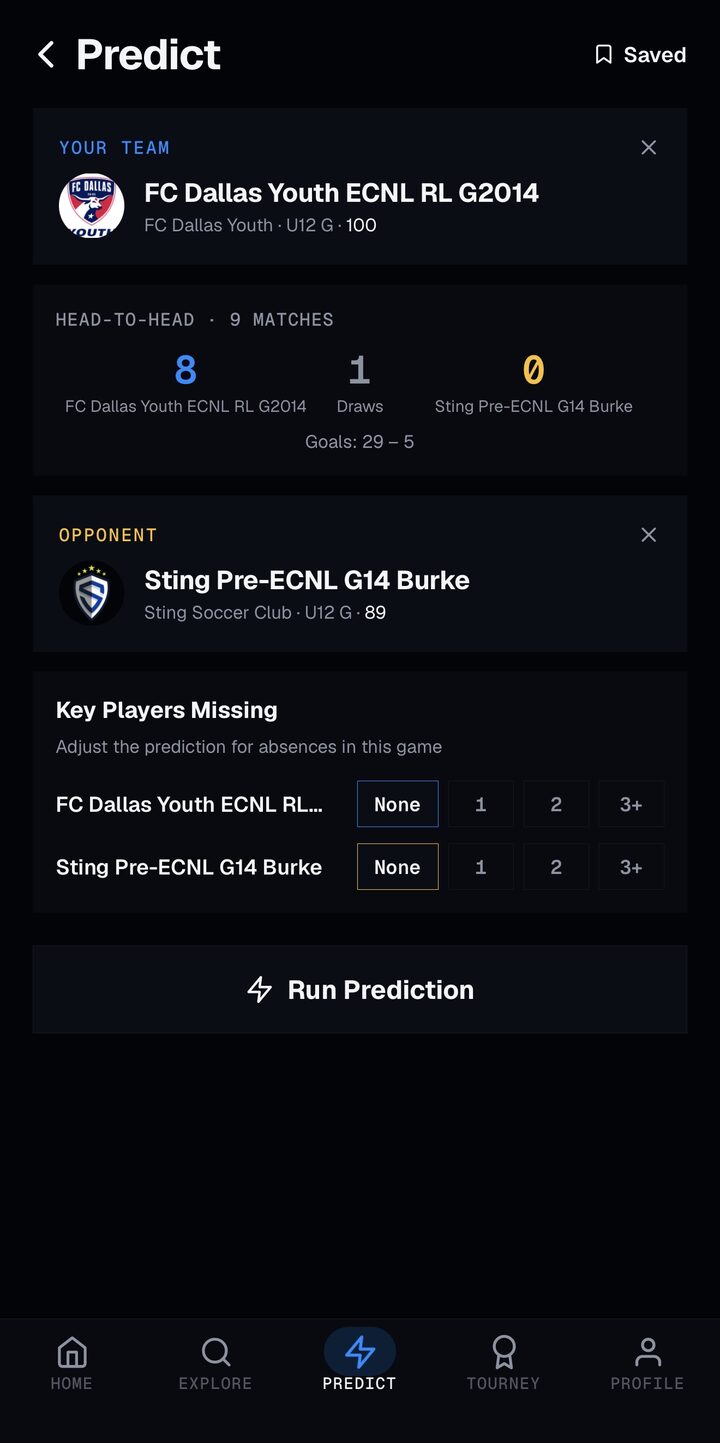 Golazo IQ Predict setup — FC Dallas Youth ECNL RL G2014 vs Sting Pre-ECNL G14 Burke with head-to-head history and key players missing adjusters